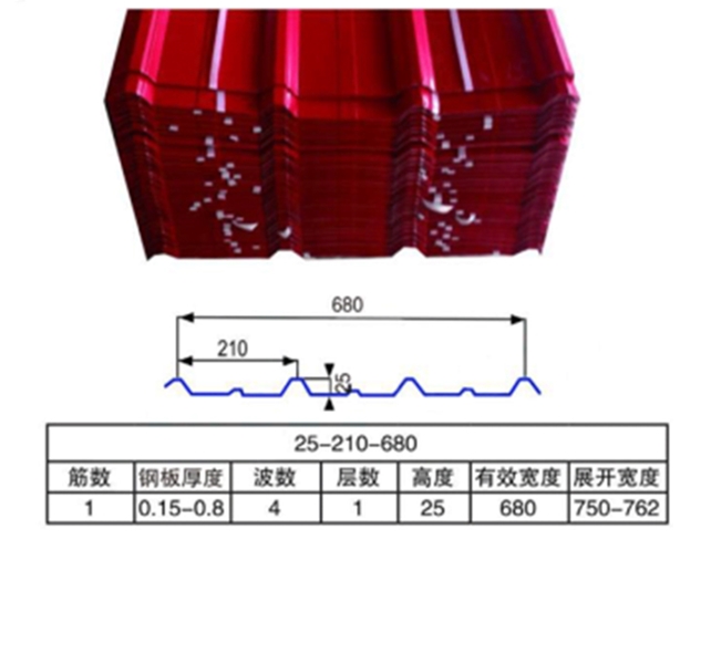 680型彩鋼瓦