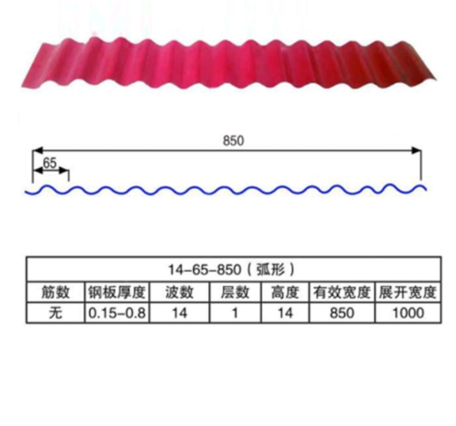 850弧形彩鋼瓦