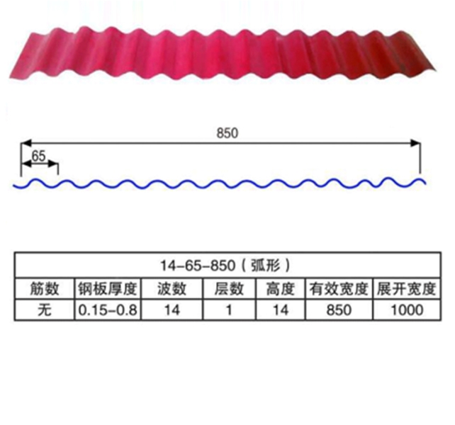 850弧形彩鋼瓦