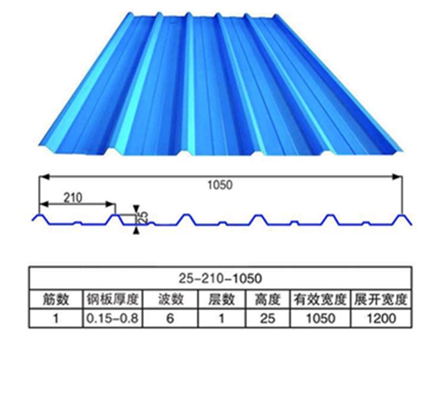 1050型彩鋼瓦