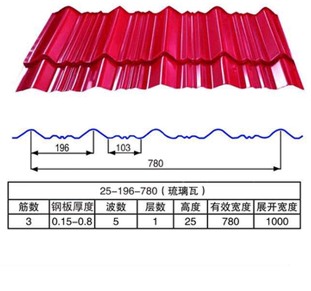 25-196-980(琉璃瓦）